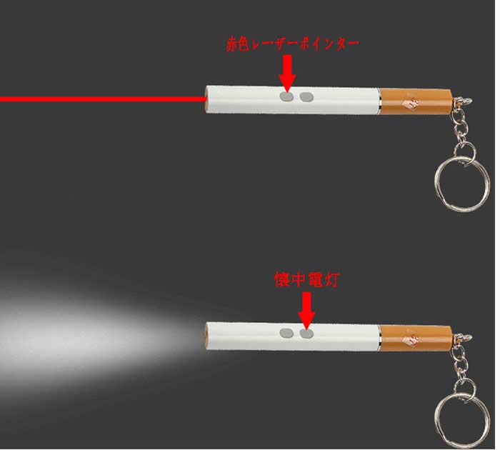 レーザーポインターLEDライト